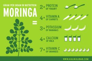 moringa